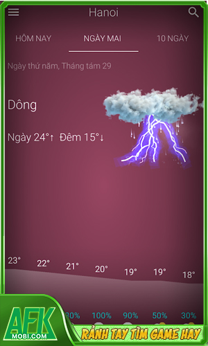 Thời tiết Việt Nam