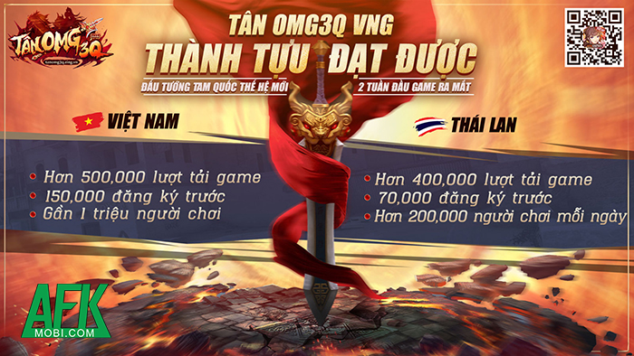 2 ngôi sao Lý Minh Thuận và Phạm Văn Phương làm đại sứ cho Tân OMG3Q VNG 5