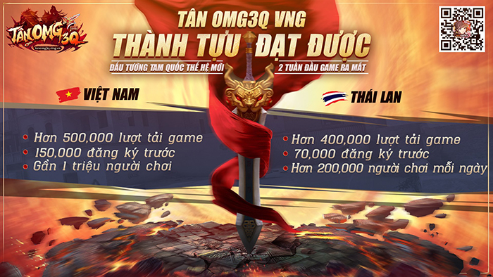 Các quân đoàn trong game Tân OMG3Q VNG không ngừng củng cố sức mạnh 0