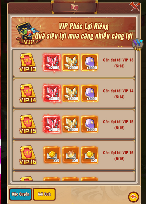 Giới thiệu cấp VIP và quyền lợi bậc VIP trong game Ninja Làng Lá: Truyền Kỳ 23