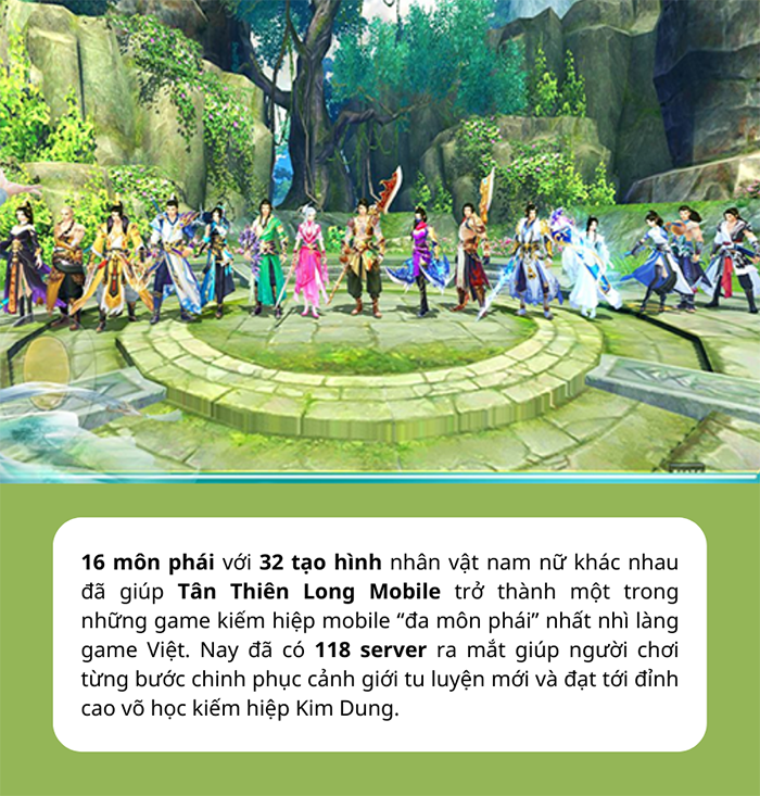 Tân Thiên Long Mobile và loạt cột mốc ấn tượng sau 3 năm ra mắt làng game Việt 1