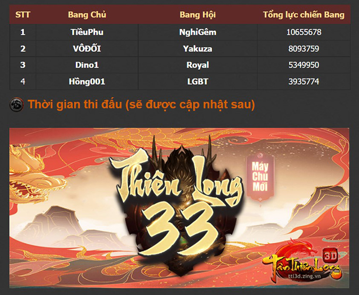 The gaming community is excited before a series of special tournaments with attractive rewards to welcome the new version Tan Thien Long 3D 2