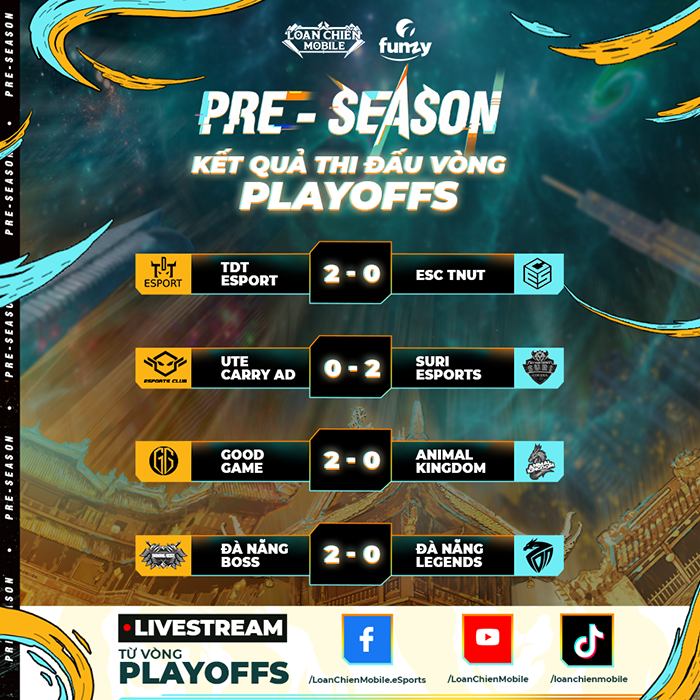 Vòng Chung kết Pre-season Zaka’r League A Loạn Chiến Mobile Ket-qua