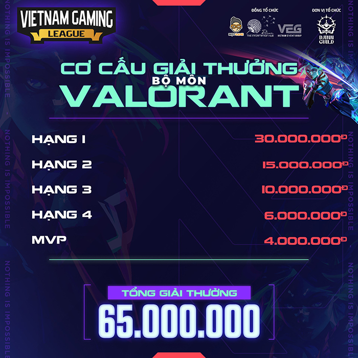 Giới thiệu Vietnam Gaming League - Valorant Community Tournament 2