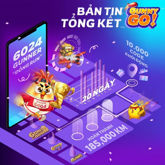 Game thủ Gà Gin trưởng thành hơn, gắn kết hơn hậu sinh nhật 1 tuổi Gunny Origin 1