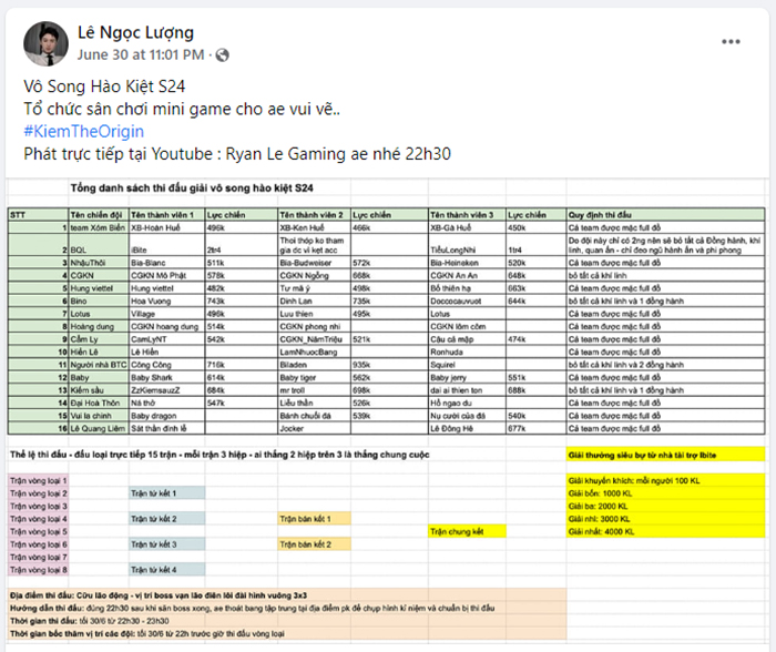 Điểm danh những Chiến Đội mạnh nhất của Kiếm Thế Origin tại Vòng Loại giải Vô Song Hào Kiệt 2023 3