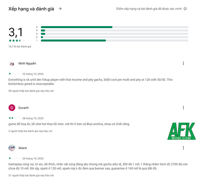 Stella Sora có đầy đủ nốt nhạc thăng - trầm của một trò chơi di động ấn tượng 5