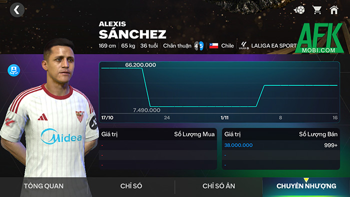 Hướng dẫn nhập môn Thị Trường Chuyển Nhượng trong game EA Sports FC Mobile Vietnam 5 Hướng dẫn nhập môn Thị Trường Chuyển Nhượng trong game EA Sports FC Mobile Vietnam 5