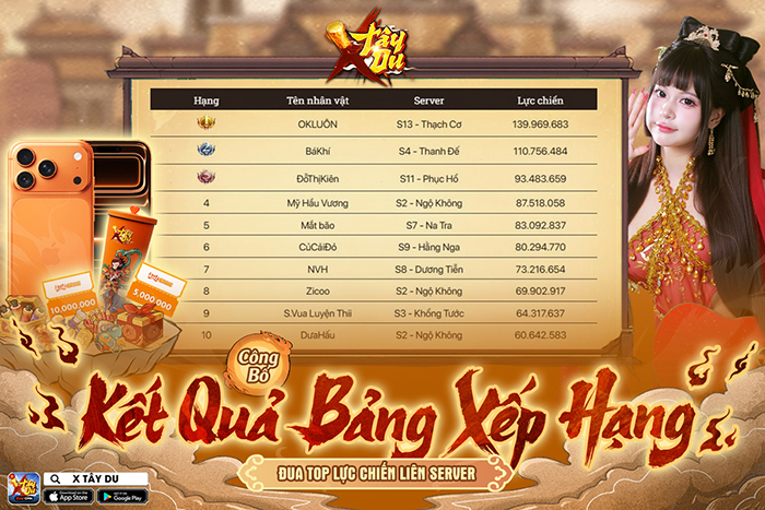 Giành ngôi vương X Tây Du, game thủ nhận ngay iPhone 17 Pro Max 256GB Cam Vũ Trụ 1 Giành ngôi vương X Tây Du, game thủ nhận ngay iPhone 17 Pro Max 256GB Cam Vũ Trụ 1