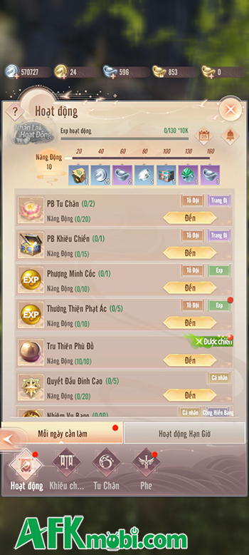 Thế Giới Hoàn Mỹ 2 tuy có chất lượng cao nhưng chưa thực sự đột phá lắm! 8 Thế Giới Hoàn Mỹ 2 tuy có chất lượng cao nhưng chưa thực sự đột phá lắm! 8