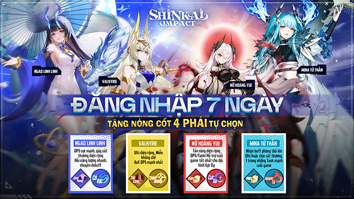4 tướng T0 mạnh nhất trong Shinkai Impact: Khởi Nguyên ra mắt 07/01 - Xem trước để bứt phá 6 4 tướng T0 mạnh nhất trong Shinkai Impact: Khởi Nguyên ra mắt 07/01 - Xem trước để bứt phá 6