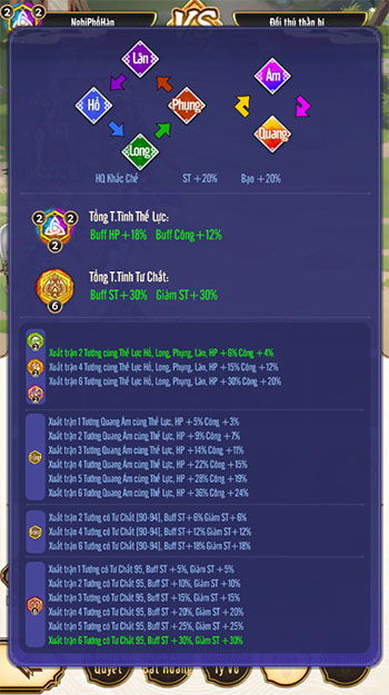 Anh Kiệt Tam Quốc - Game Tam Quốc 7 phe đầu tiên chính thức cập bến Việt Nam 2