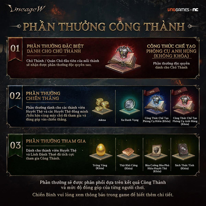 Lineage W - Quyền lực và tài phú sẽ về tay kẻ đoạt được Vương Quyền thành Kent sắp tới! 2