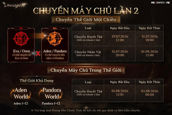 Lineage W - Quyền lực và tài phú sẽ về tay kẻ đoạt được Vương Quyền thành Kent sắp tới! 3