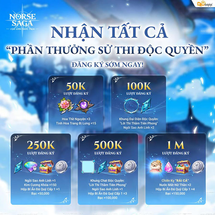 Norse Saga: Cửu Giới Thức Tỉnh chính thức mở cửa Closed Beta tại Việt Nam từ 04 - 11/08/2026 2 Norse Saga: Cửu Giới Thức Tỉnh chính thức mở cửa Closed Beta tại Việt Nam từ 04 - 11/08/2026 2